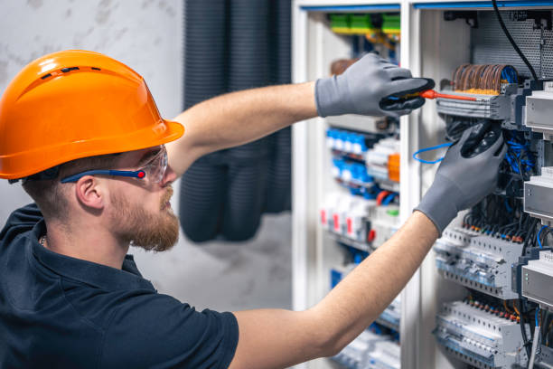Best Industrial Electrical Services  in Mccall, ID
